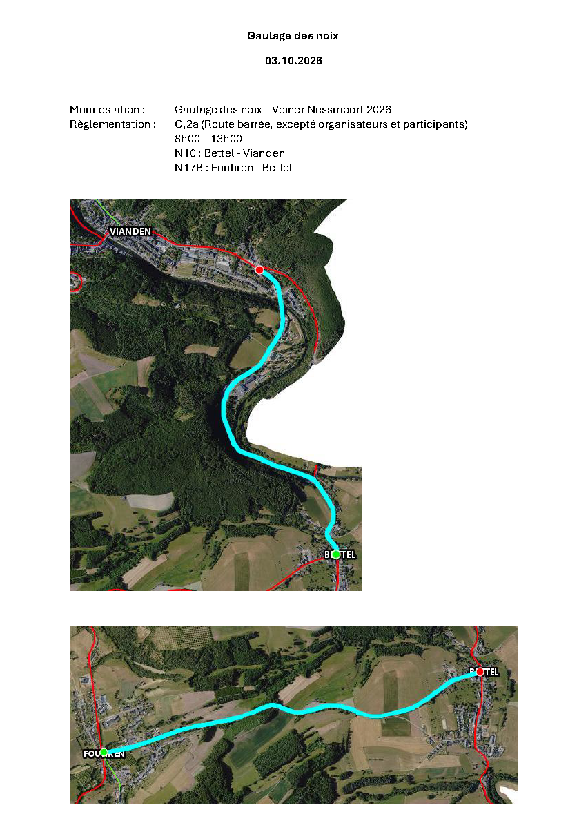 Gaulage des noix - route barrée